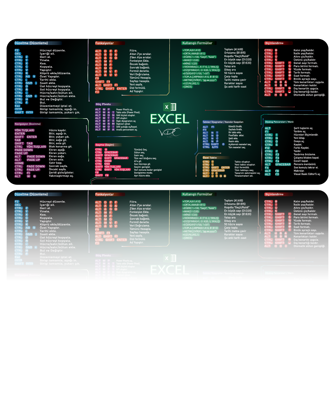 Excel Kısayol Mousepadi