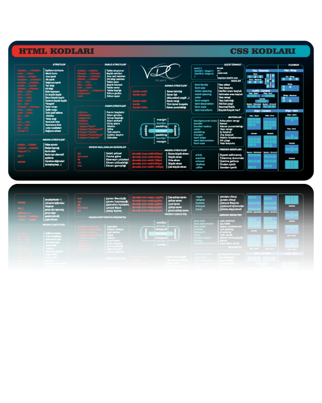 HTML-CSS Kısayol Mousepad – Kodlama İçin Pratik Çözüm