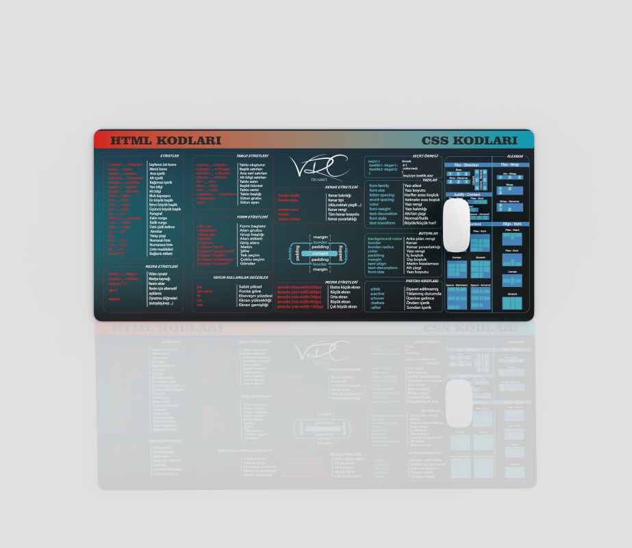 Oyuncu ve standart mousepad farkları yapılarının yan yana gösterildiği karşılaştırmalı görsel.
