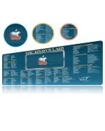Macbook Kısayol Mousepad