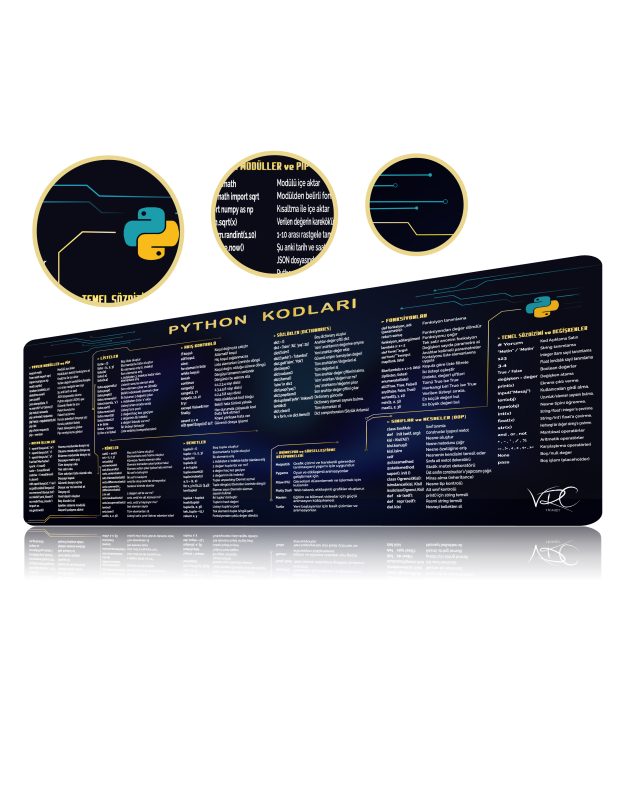 Python Kısayol Mousepad