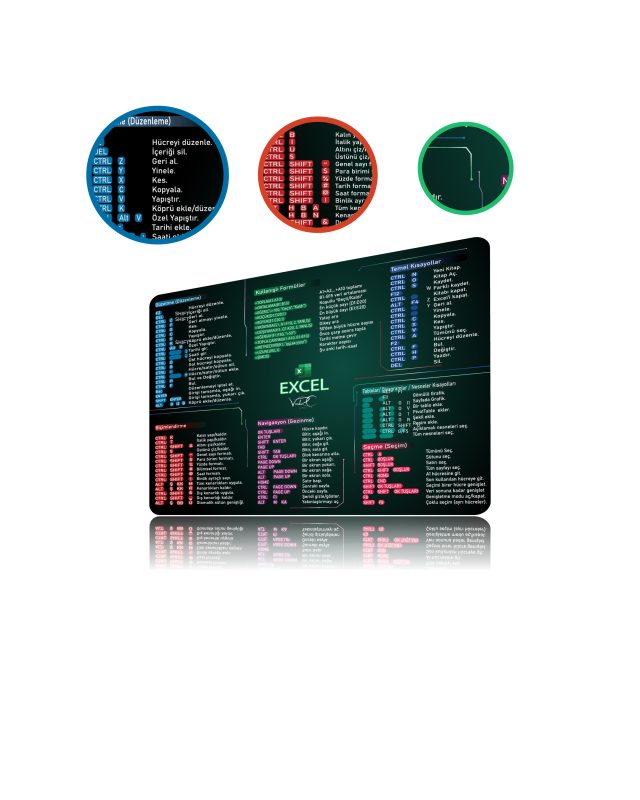 Excel Kısayol Mousepad