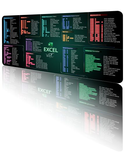 Excel Kısayol Mousepad