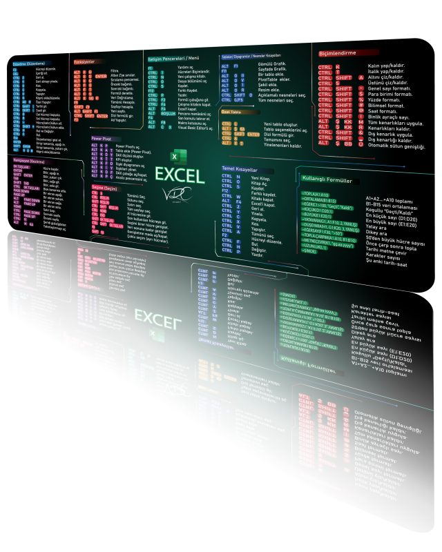 Excel Kısayol Mousepad