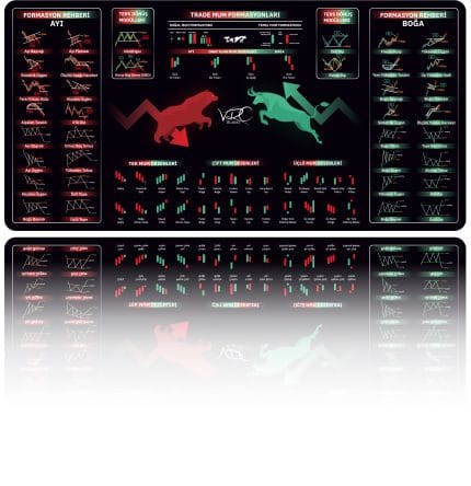 Borsa Mousepad